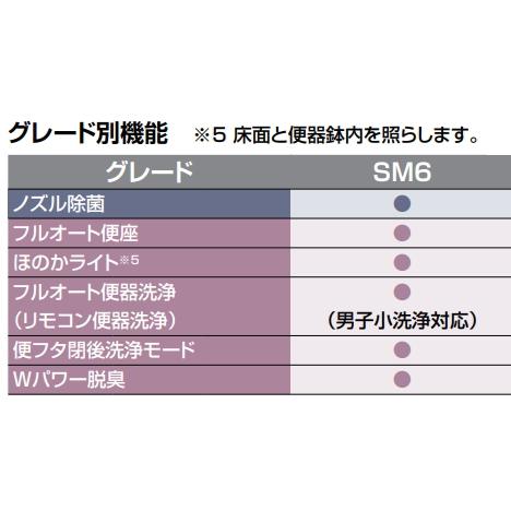 リクシル　マンションリフォーム用サティスSタイプ　SM6グレード　YBC-S40PMF+DV-S826PM　【ブースター付】　床上排水155タイプ｜suisuimart｜04