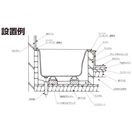 スタイリッシュなFRP製浴槽　LIXIL　リクシル　アーバンシリーズ　1500サイズ　ZB-1520HPL｜suisuimart｜04