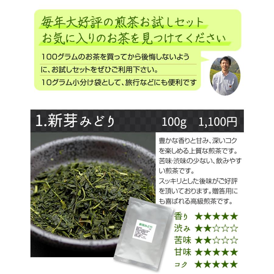 オーガニック 無農薬煎茶8種類×10g お試しセット メール便送料無料