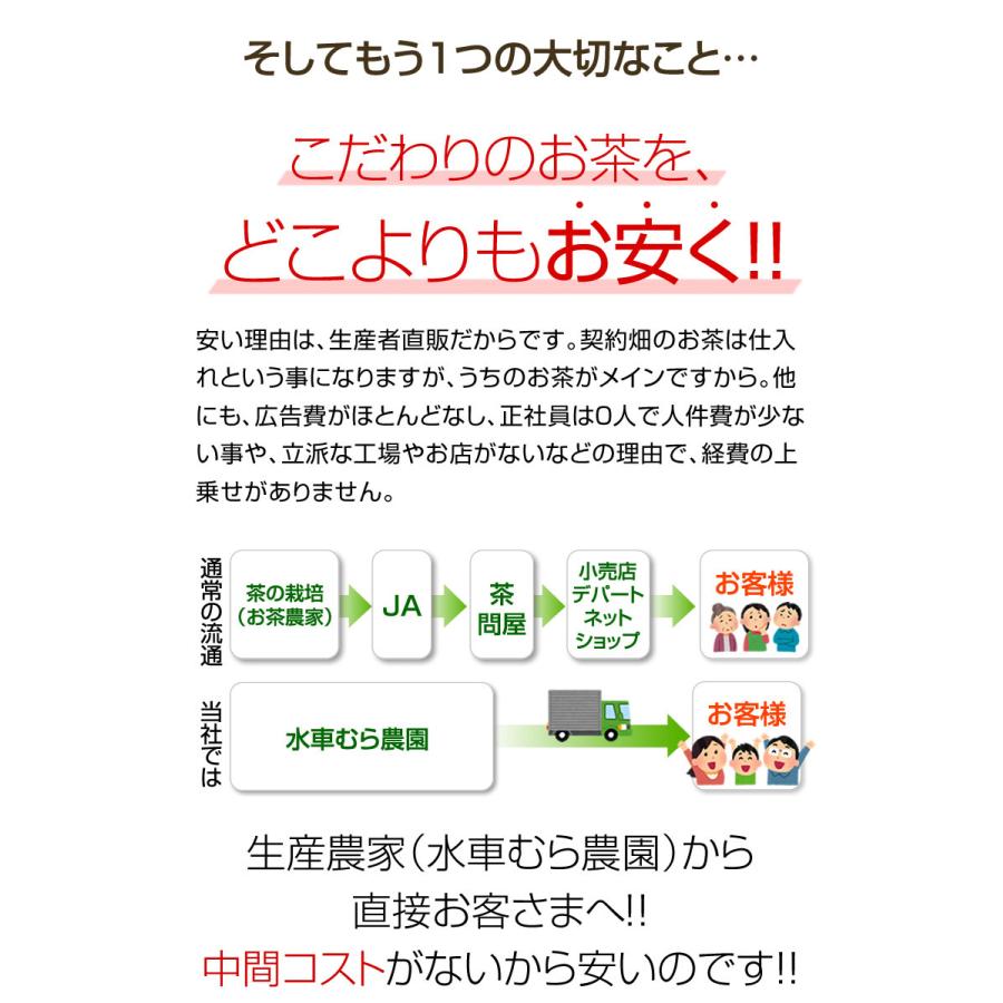 普通蒸し茶　2023年産新茶ですが購入注意『煎茶みどり』昨年度産は深蒸し、本年は普通蒸し 無農薬茶　よりどり３袋ごとお買い上げでメール便送料無料の対象商品｜suisyamura｜15