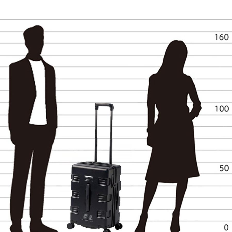 イノベーター キャリーケース 黒　33Ｌ 機内持ち込み可 innovator 特典付 正規品2年保証 イノベーター スーツケース