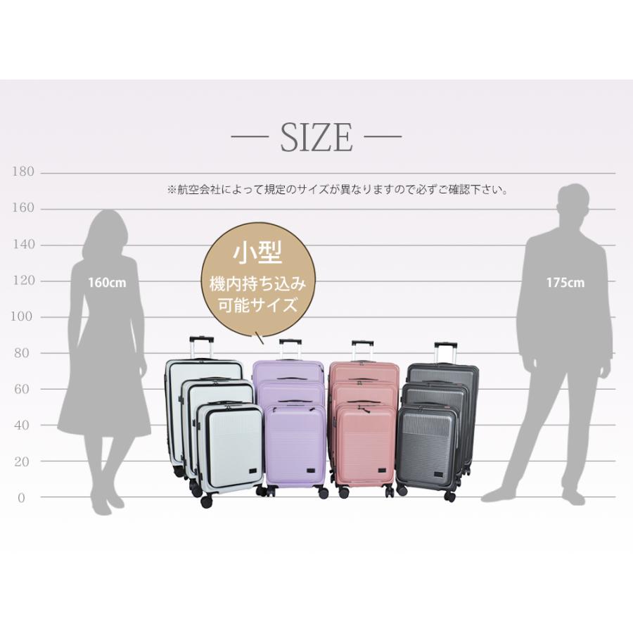 1年保証 片開タイプ スーツケース 3101 小型 フロントオープン