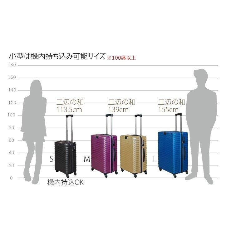 アウトレット品 TOMAXライトキャリーケース Sサイズ 小型 機内持ち込み