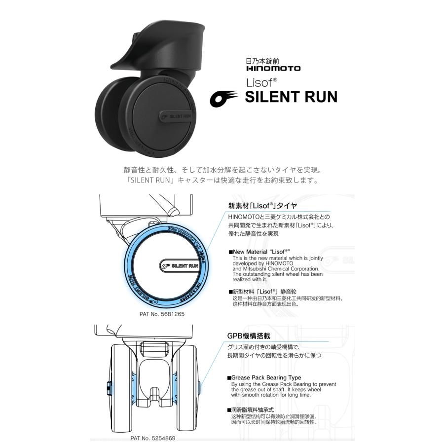 スーツケース 修理用部品 交換用部品 キャスター 部品 【 HLW-HKS50 】 日乃本錠前製 HINOMOTOキャスター 交換部品 直径5cm ダブルキャスター BALENO Coco対応 |  | 01