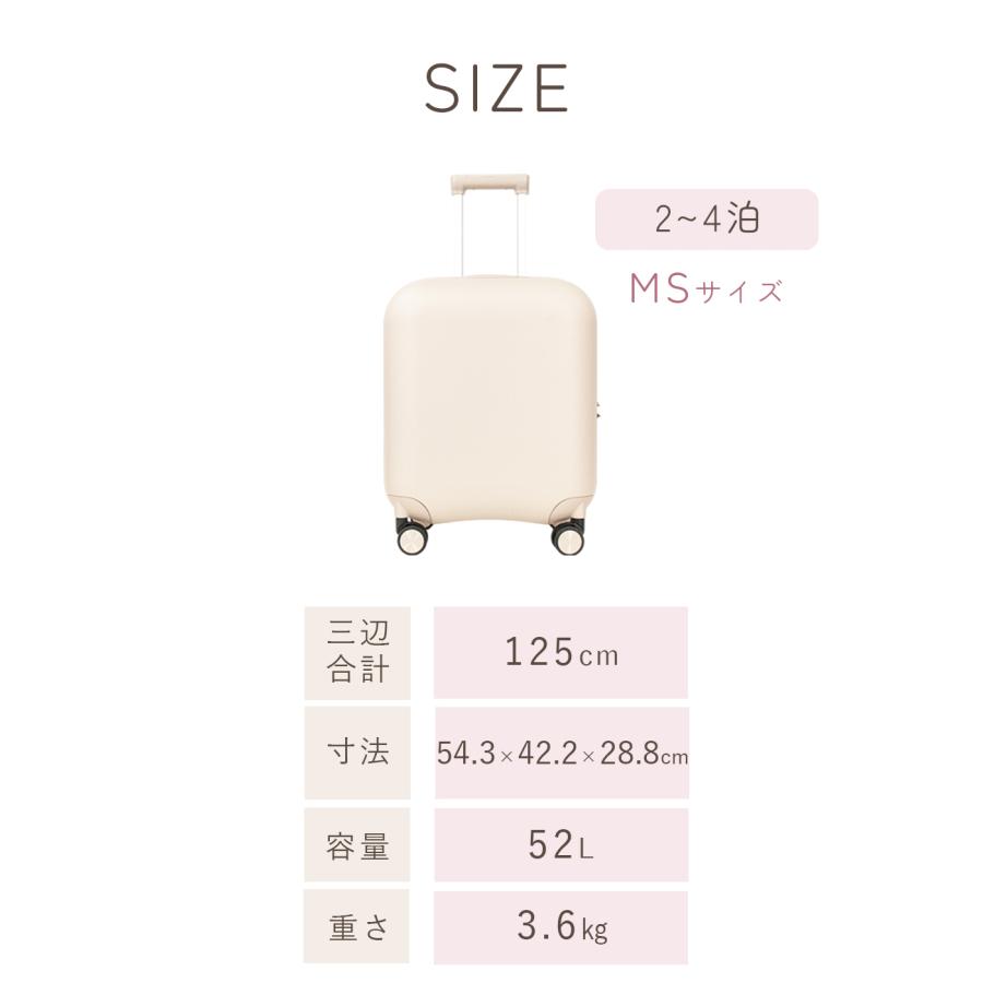 スーツケース キャリーケース 旅するスイーツ マカロンスーツケース MS
