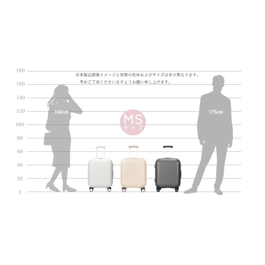 スーツケース キャリーケース 旅するスイーツ マカロンスーツケース MS