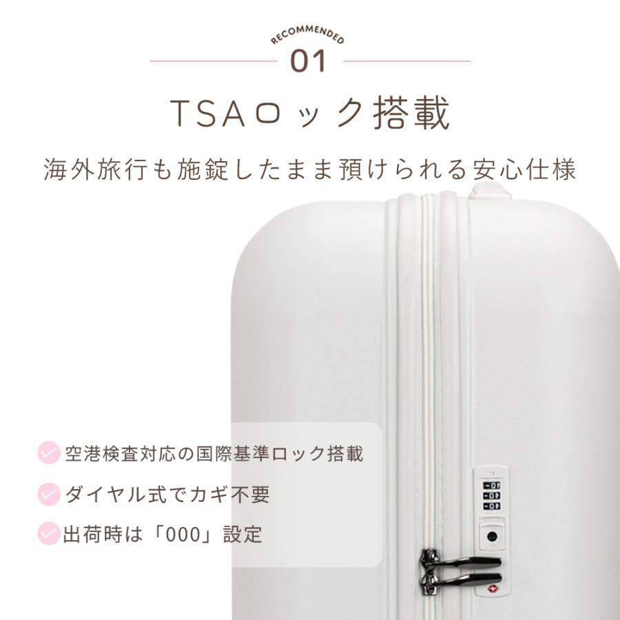 スーツケース キャリーケース 旅するスイーツ マカロンスーツケース MS