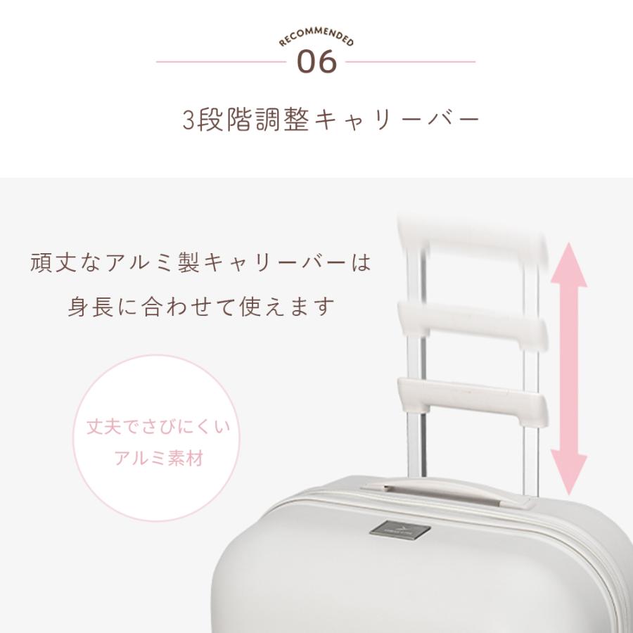 スーツケース キャリーケース 旅するスイーツ マカロンスーツケース MS
