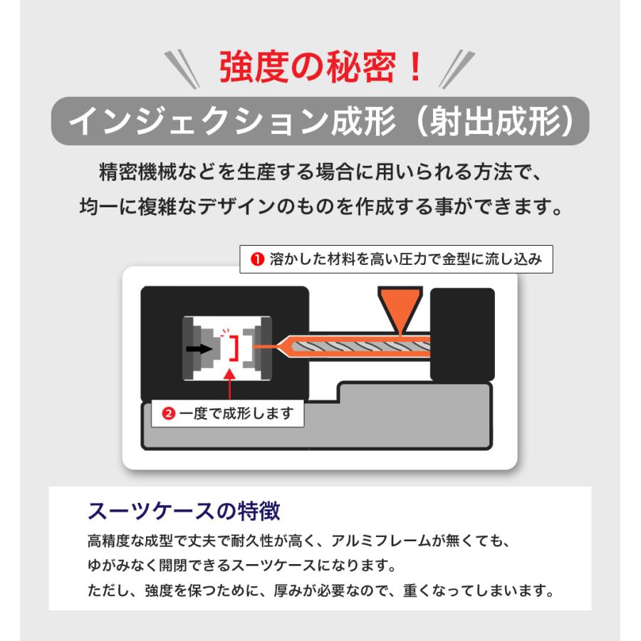 座れる スーツケース キャリーケース ワイドキャリーハンドル Sサイズ USBポート無し 機内持込 ZS-013 TSAロック ハードケース 丈夫 大容量 1年保証 送料無料の画像