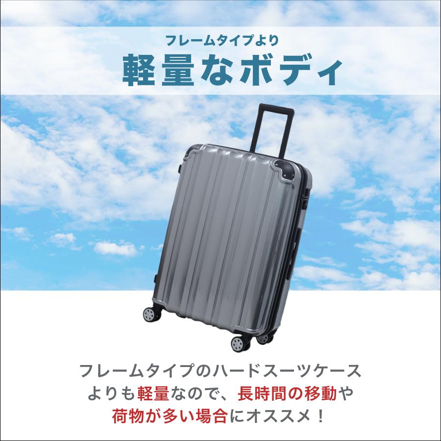 スーツケース キャリーバッグ ジッパーキャリー Lサイズ 旅行 1週間以上 1年修理保証 TSAロック搭載 ヴァンテム UK2-ZPの画像