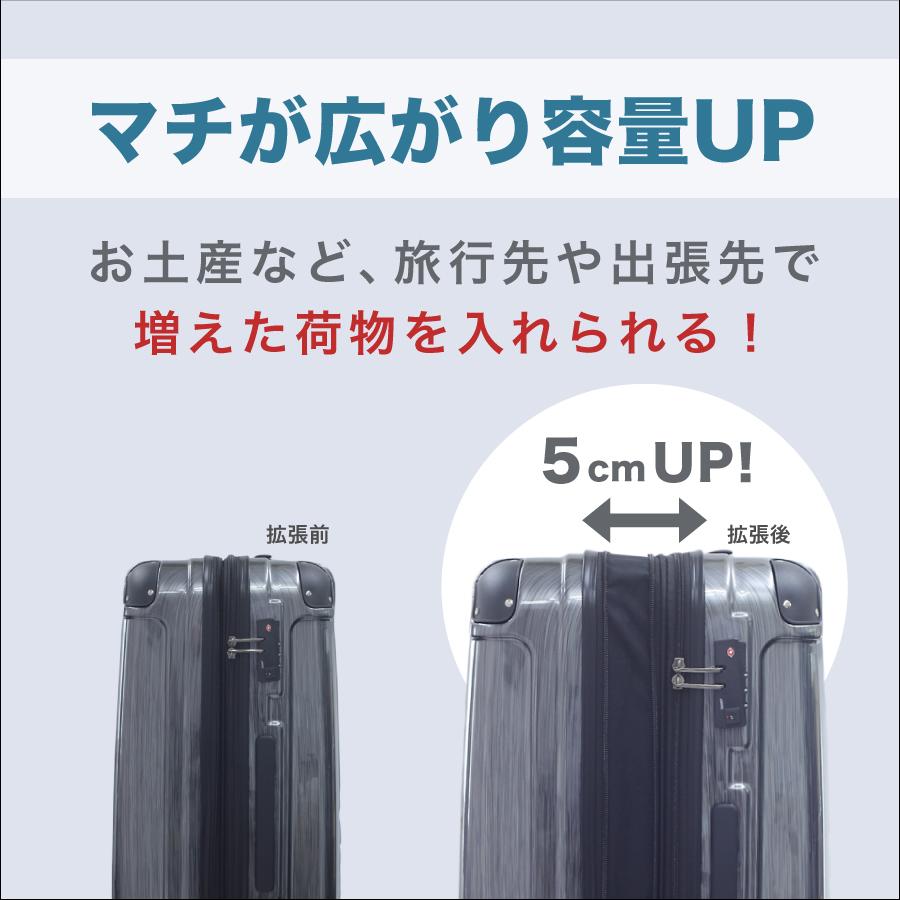 スーツケース キャリーバッグ ジッパーキャリー Lサイズ 旅行 1週間以上 1年修理保証 TSAロック搭載 ヴァンテム UK2-ZPの画像