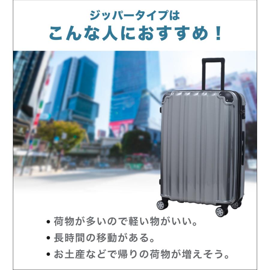 スーツケース キャリーバッグ ジッパーキャリー Lサイズ 旅行 1週間以上 1年修理保証 TSAロック搭載 ヴァンテム UK2-ZPの画像
