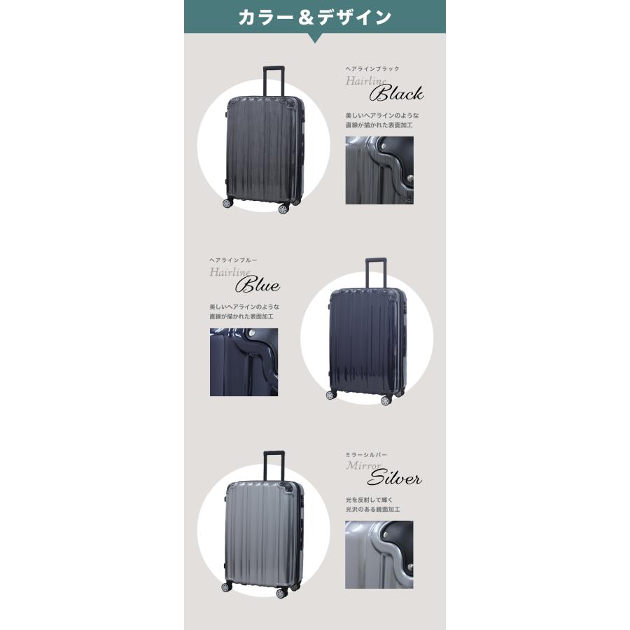 スーツケース キャリーバッグ ジッパーキャリー Lサイズ 旅行 1週間