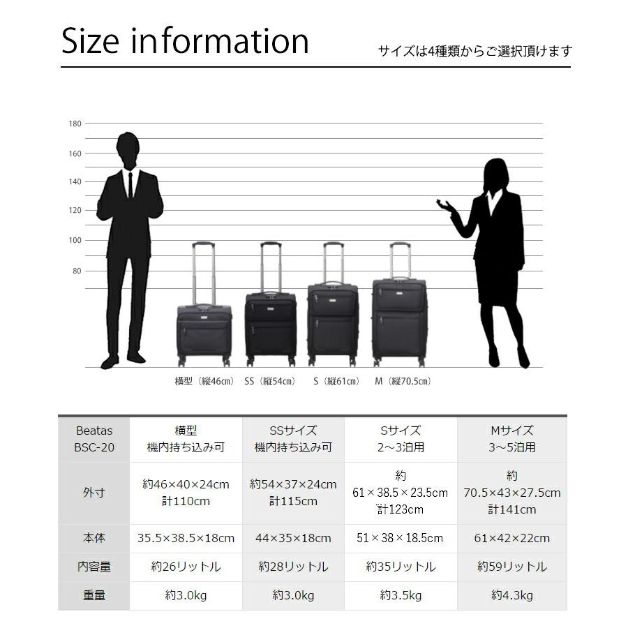 キャリーバッグ 機内持ち込み ビジネス ソフト ビータスBSC-20 4輪ダブルキャスター キャリケース 小型 軽量 横型 TSAダイヤルロック搭載 半年修理サービス付｜suitcasekoubou｜13