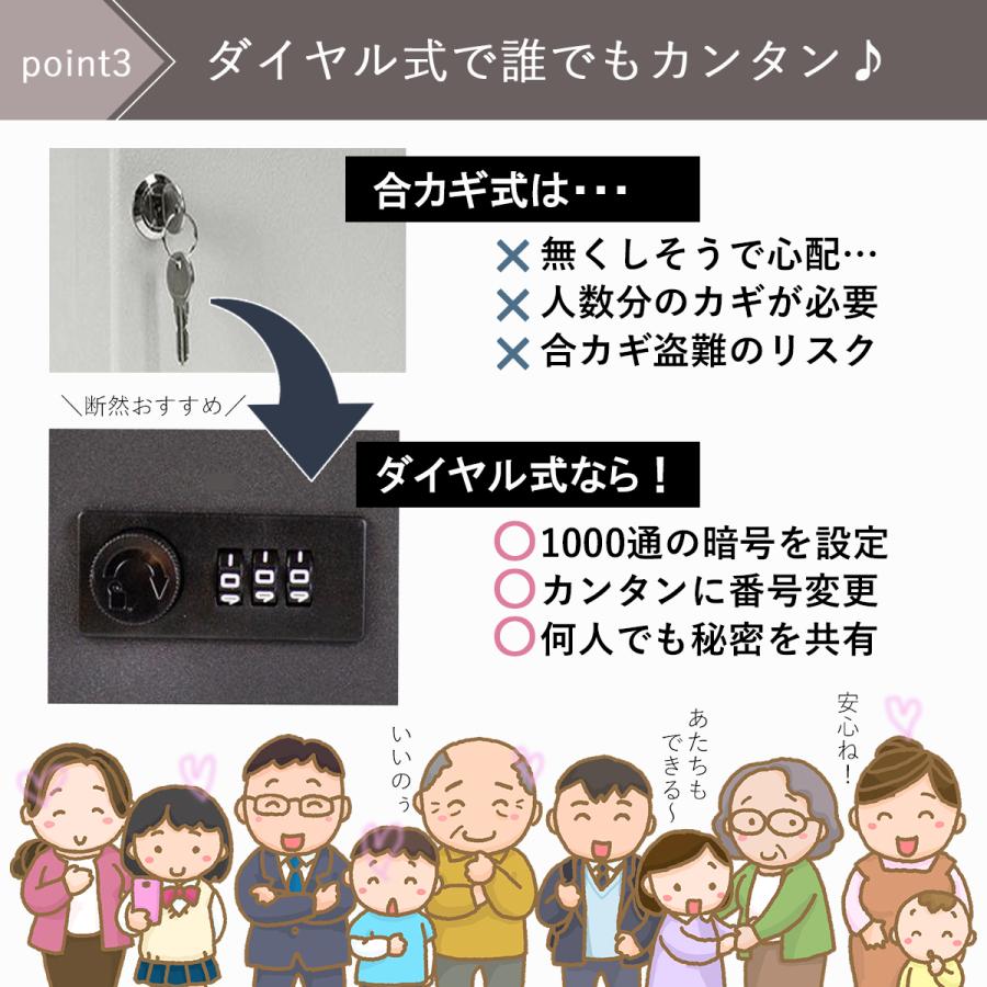 キーボックス ダイヤル式 壁掛け マグネット 暗証番号 20吊