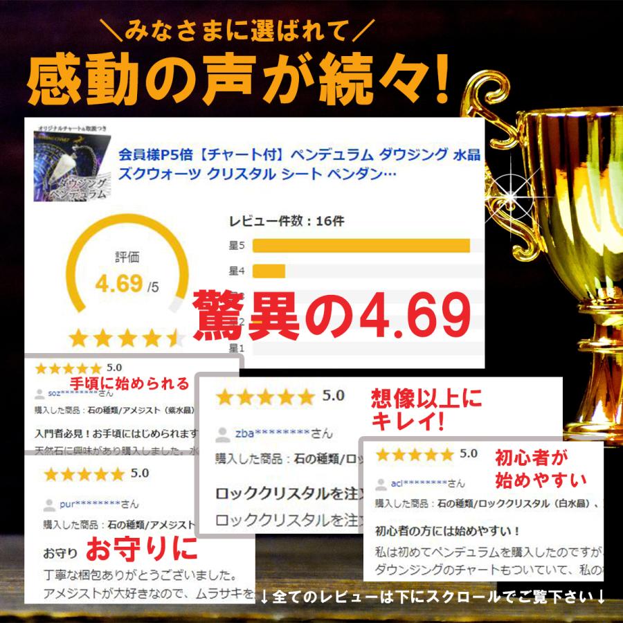 チャート付】ペンデュラム ダウジング 水晶 天然石 振り子