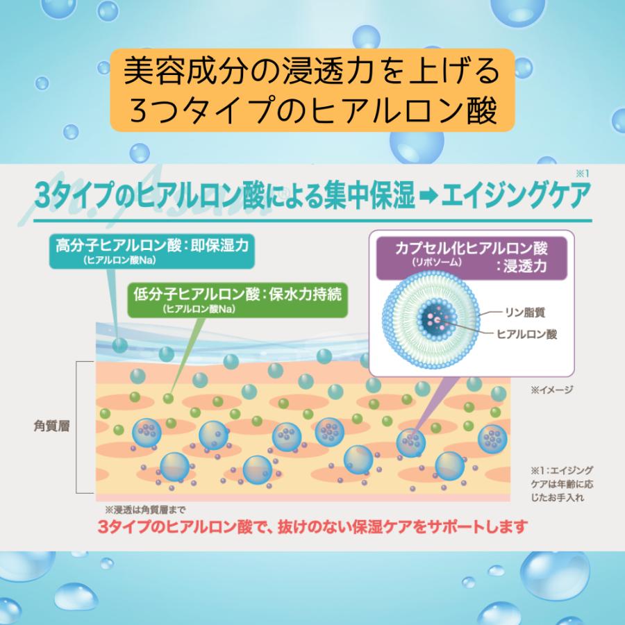 保湿クリーム 潤うお肌 敏感肌 しっとり ツヤ 弾力 オールインワン M
