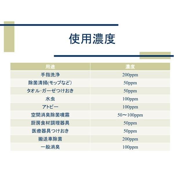 次亜塩素酸水 ステリパワー 原液200ppm 20L　送料無料 |  | 03