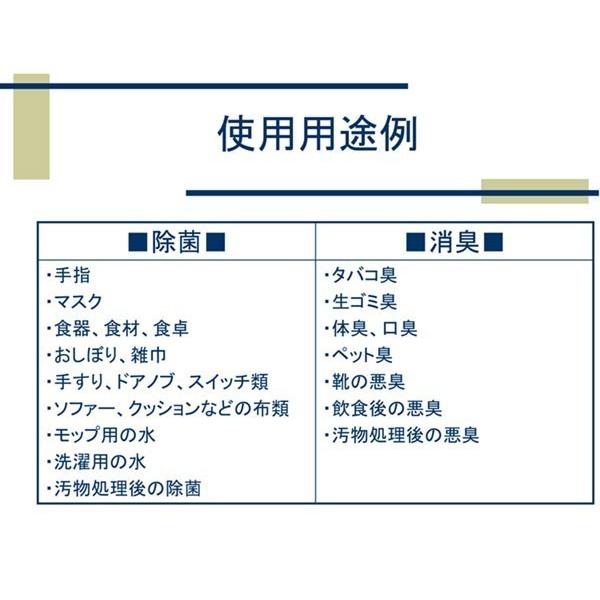 次亜塩素酸水 ステリパワー 原液3000ppm 20L　送料無料 |  | 02