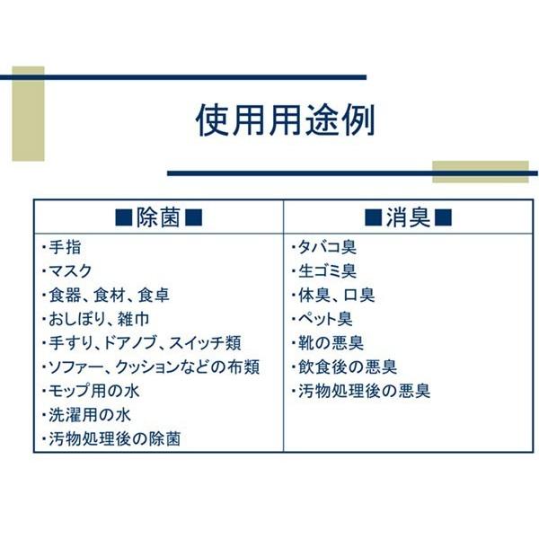 次亜塩素酸水 ステリパワー用 噴霧器EST-0320 |  | 02