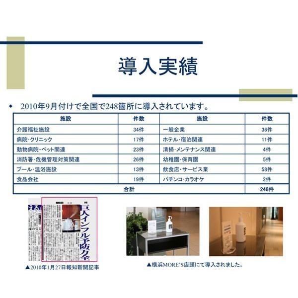 次亜塩素酸水 ステリパワー用 噴霧器EST-0320 |  | 04