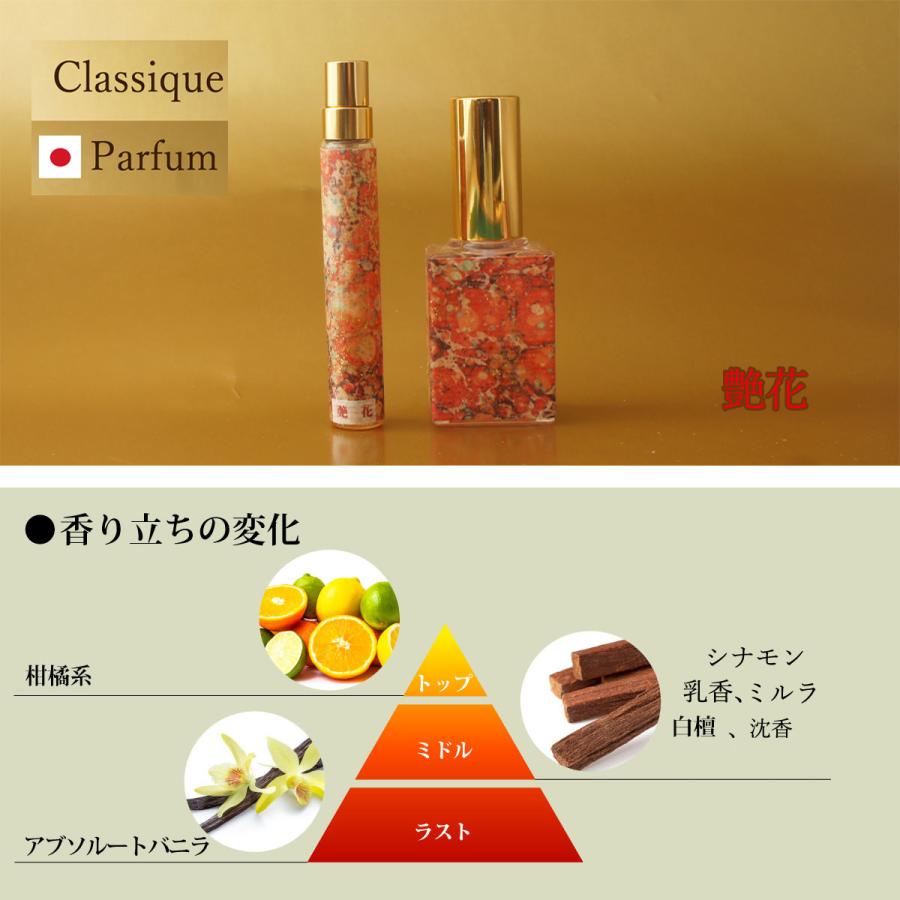 【復活】10ml 和のクラッシクパルファン　モダンシプレ　イタリア産スミレ　オリエンタルノート　フゼア　メンズ香水｜sukinahi｜04