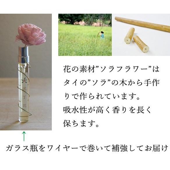 ネコポス送料無料 梅と蜜柑の花2本組 和の香りの恵みセット フラワーボトル 日本製香水 香水 フレグランス 香水レディース Wanomegumi Sukinahi 通販 Yahoo ショッピング