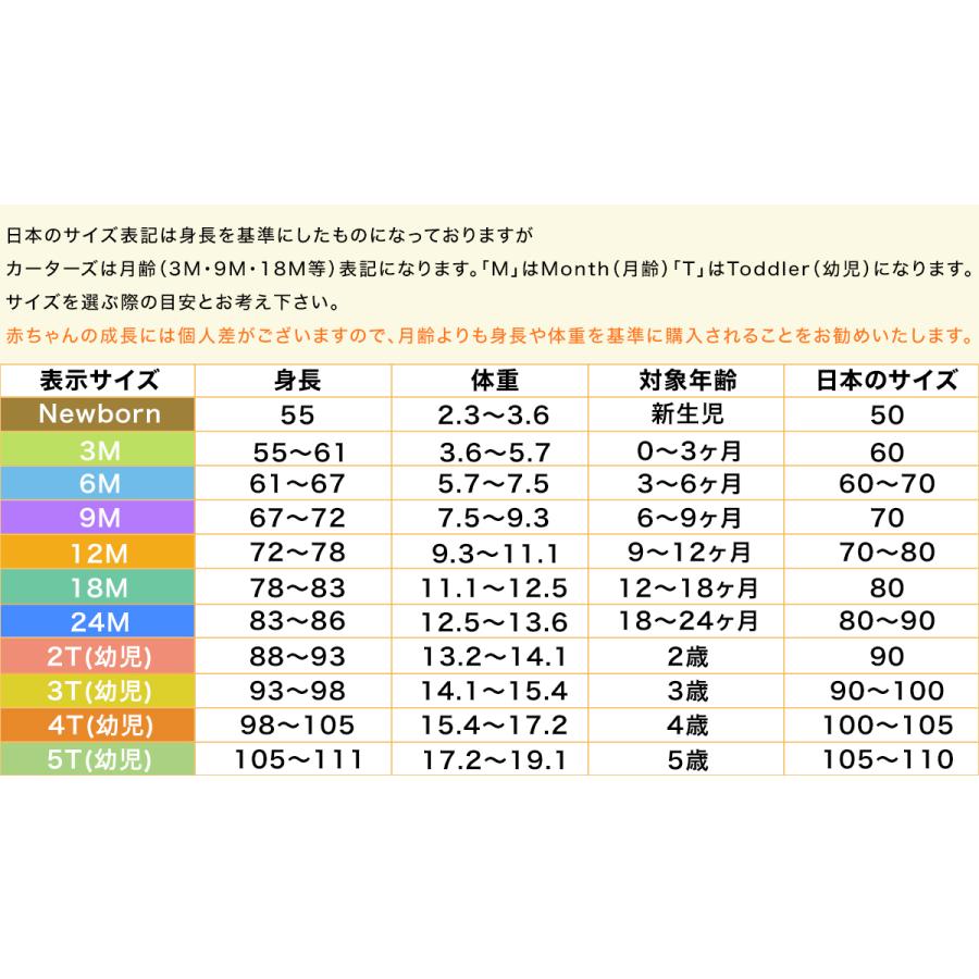 【1000円ポッキリ】 アウトレット カバーオール 在庫処分 わけあり 男の子 女の子 60cm 70cm 80cm 90cm 足つき コットン フリース ロンパース 秋 冬 ベビー服｜sukiyan｜02