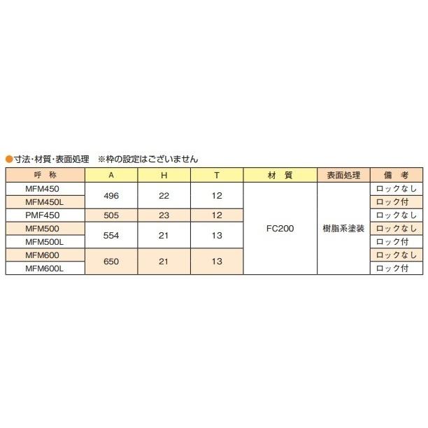 浄化槽マンホール　φ450　実寸496mm　6t乗用車対応　15kN　鋳鉄製マンホールふた　浄化槽専用鉄蓋　適用荷重　安全荷重　耐荷重6t　T-6　1500kg　60kN　一中　MFM　ロック付