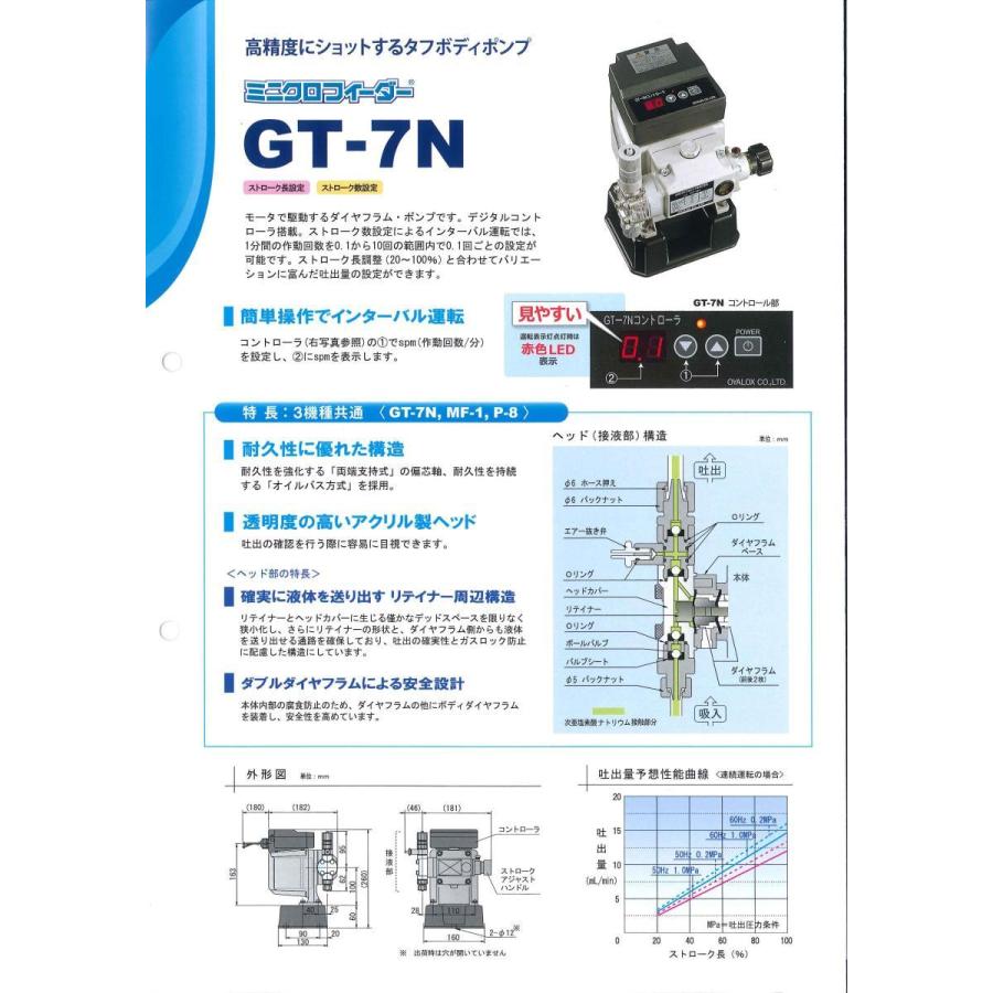 本物 テラル エスラインファン標準 吐出口外径635mm 114-9635 ALF-NO.6-6270-E 1台 テラル エスラインファン標準 吐出口外径635mm ■▼114-9635 ALF-NO.6-6270-E 1台