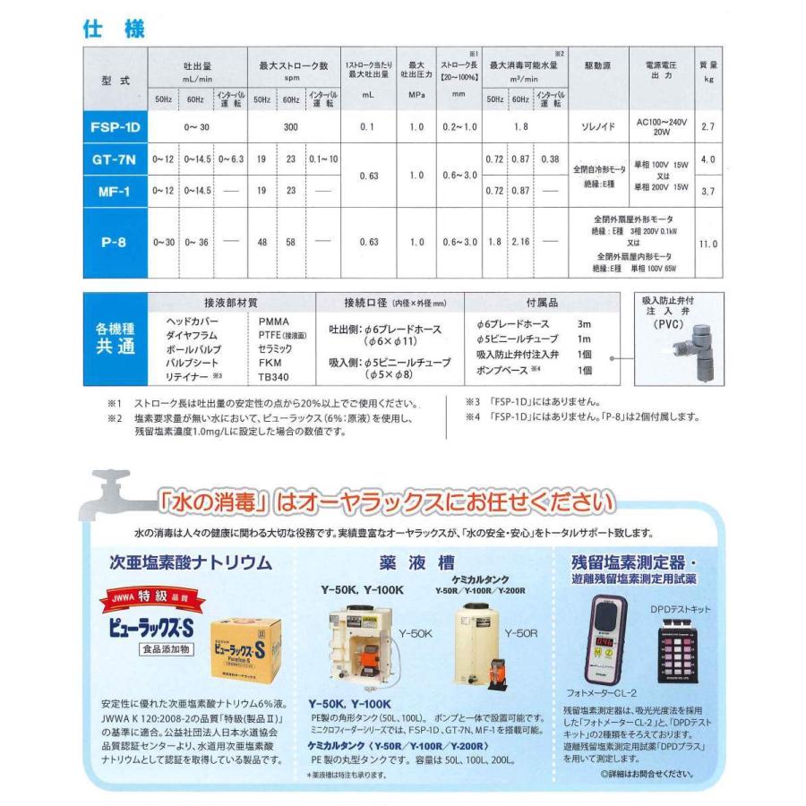 2021正規激安】 テラル エスラインファン標準 吐出口外径635mm ALF-NO.6-6270-E テラル エスラインファン標準 吐出口外径635mm ■▼114-9635 ALF-NO.6-6270-E 1台