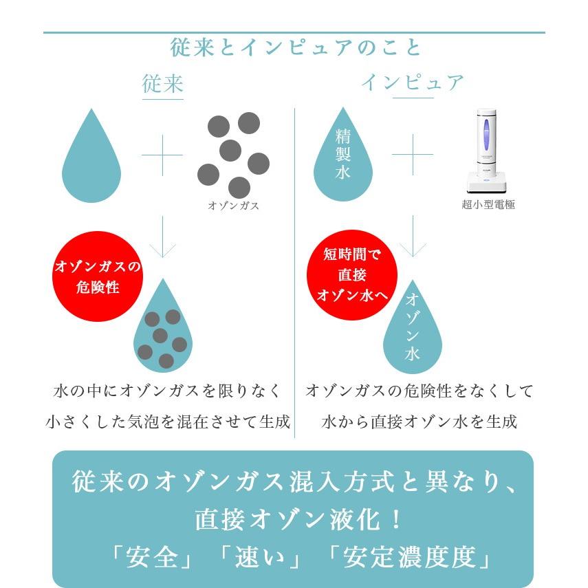 オゾン水 生成 インピュア スターターセット : すこやかECO通信 - 通販
