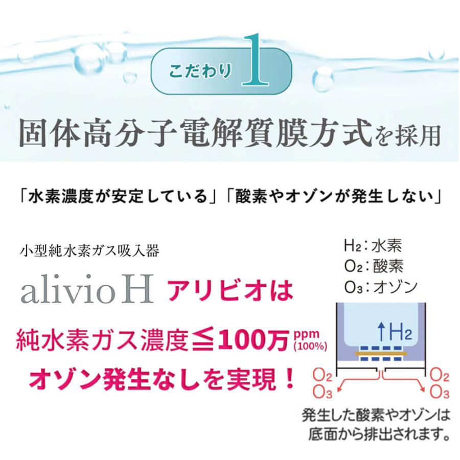 水素吸引器 アリビオ 小型 充電式 携帯 水素ガス生成器 水素吸入器