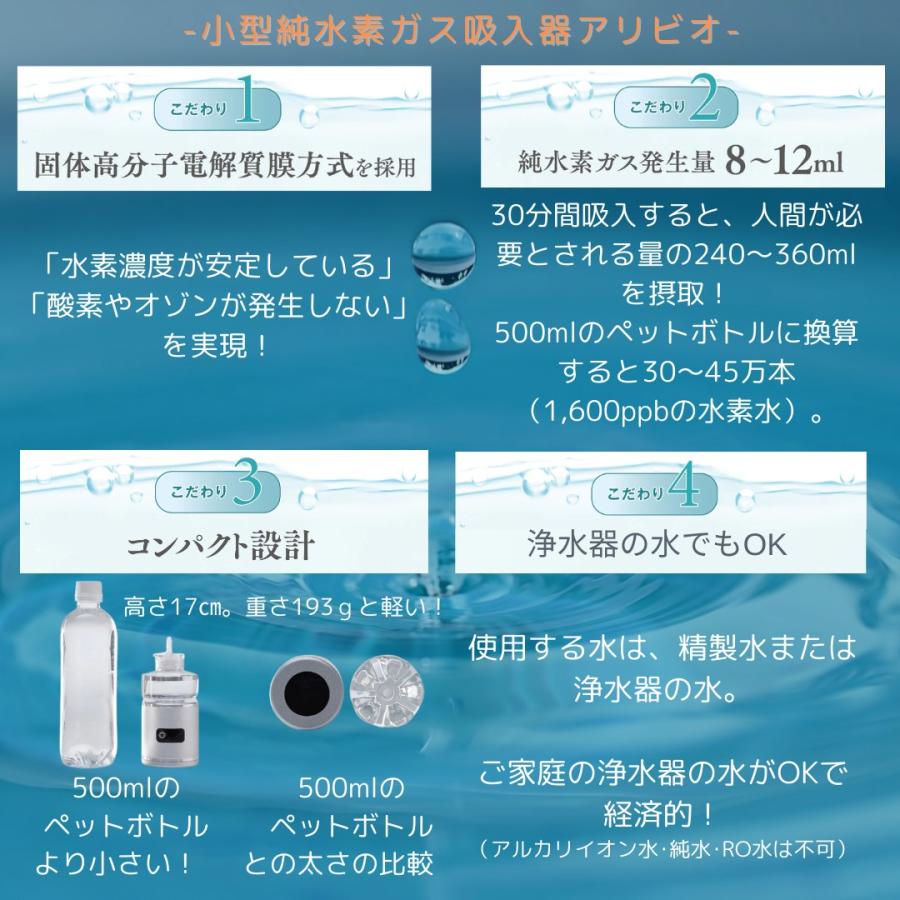 小型純水素ガス吸入器 alivioH アリビオ 水素吸入器 水素吸引器 小型純水素ガス吸入器 alivioH アリビオ 水素吸入器 水素吸引器