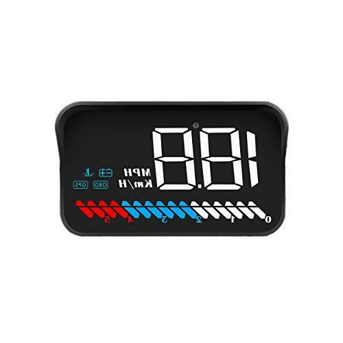 Hud M7 Obdgps Lpk Hud ヘッドアップディスプレイ M7 Gps Obd2対応 カラフル 車載スピードメーター フロントガラス A B07r9k4mxz Bonbon Tokyo 通販 Yahoo ショッピング