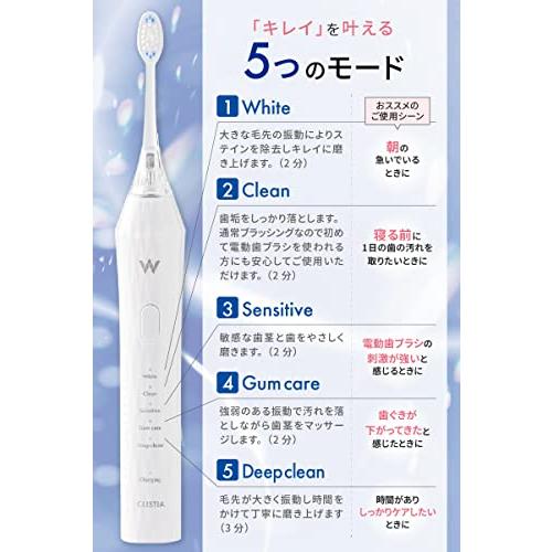 13周年記念イベントが13周年記念イベントがホワイトエッセンス