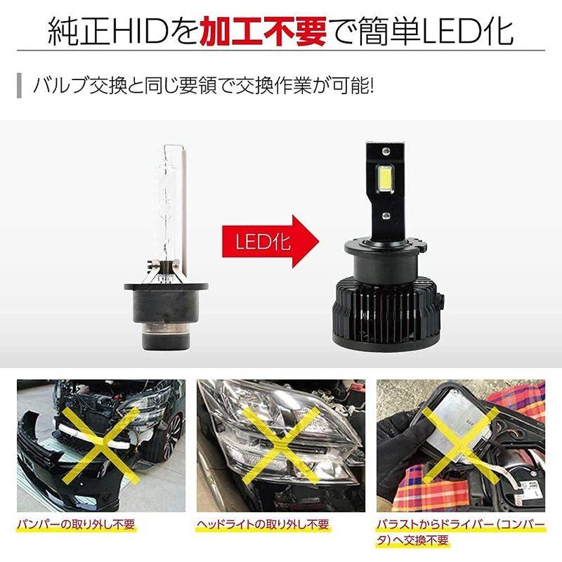 HID屋 LED ヘッドライト D4S 12200lm 爆光 6500k ホワイト 車検対応