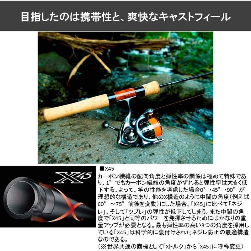 ダイワ(DAIWA) トラウト/ネイティブ ワイズストリーム 50TUL・Q ブラック トラウトロッド ダイワ(DAIWA) トラウト ネイティブ ワイズストリーム 46TUL・Q ブラック