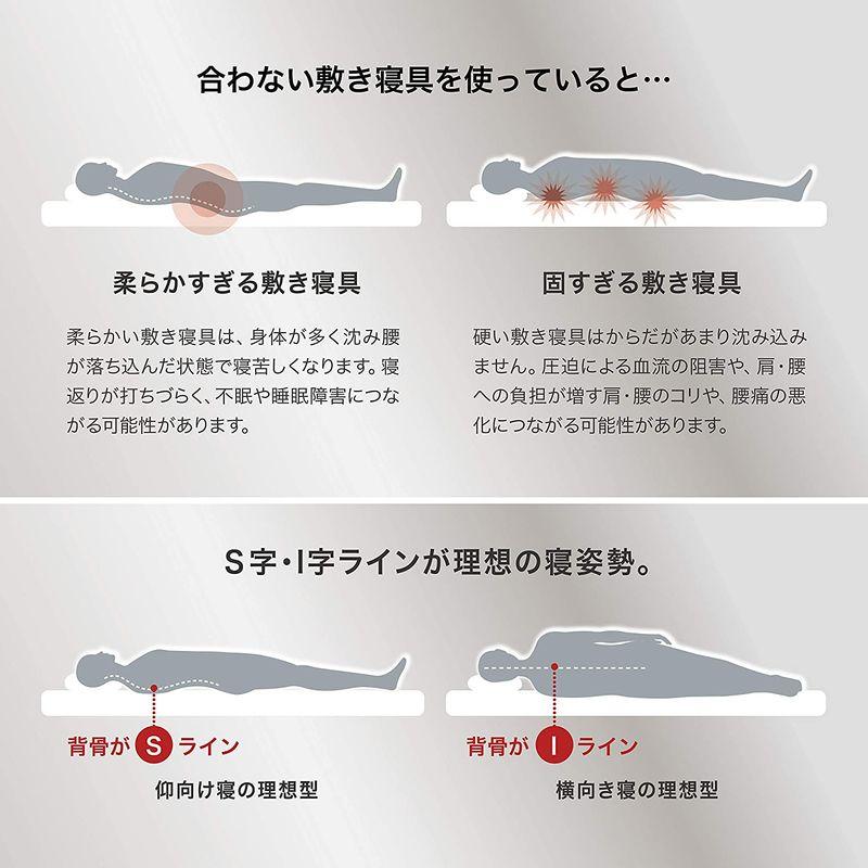 西川 (Nishikawa) エアー 01 マットレス セミシングル (2台並べると クイーンサイズ に対応 横幅80cm) 高反発 ベッド