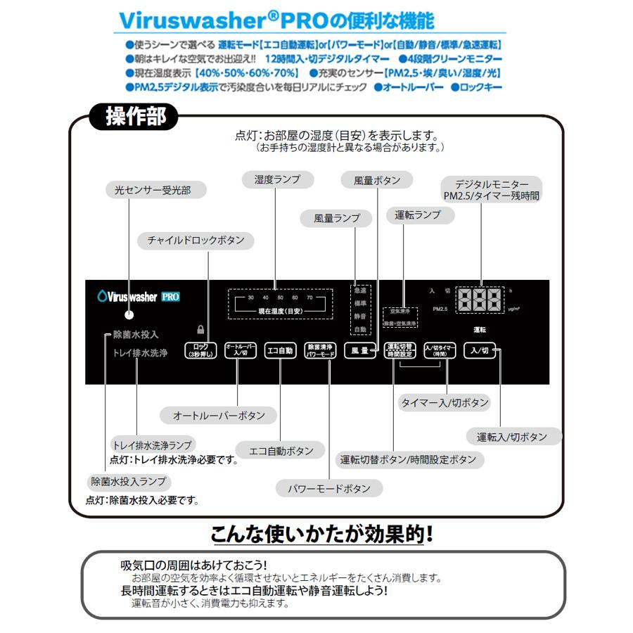 Virus washer 空気清浄機, 30畳【加湿機能付】アクアルファｆ特濃800ppm-10Lおまけ！次亜塩素酸空気清浄機,SVW-AQA1002｜sukoyakakomachi｜06