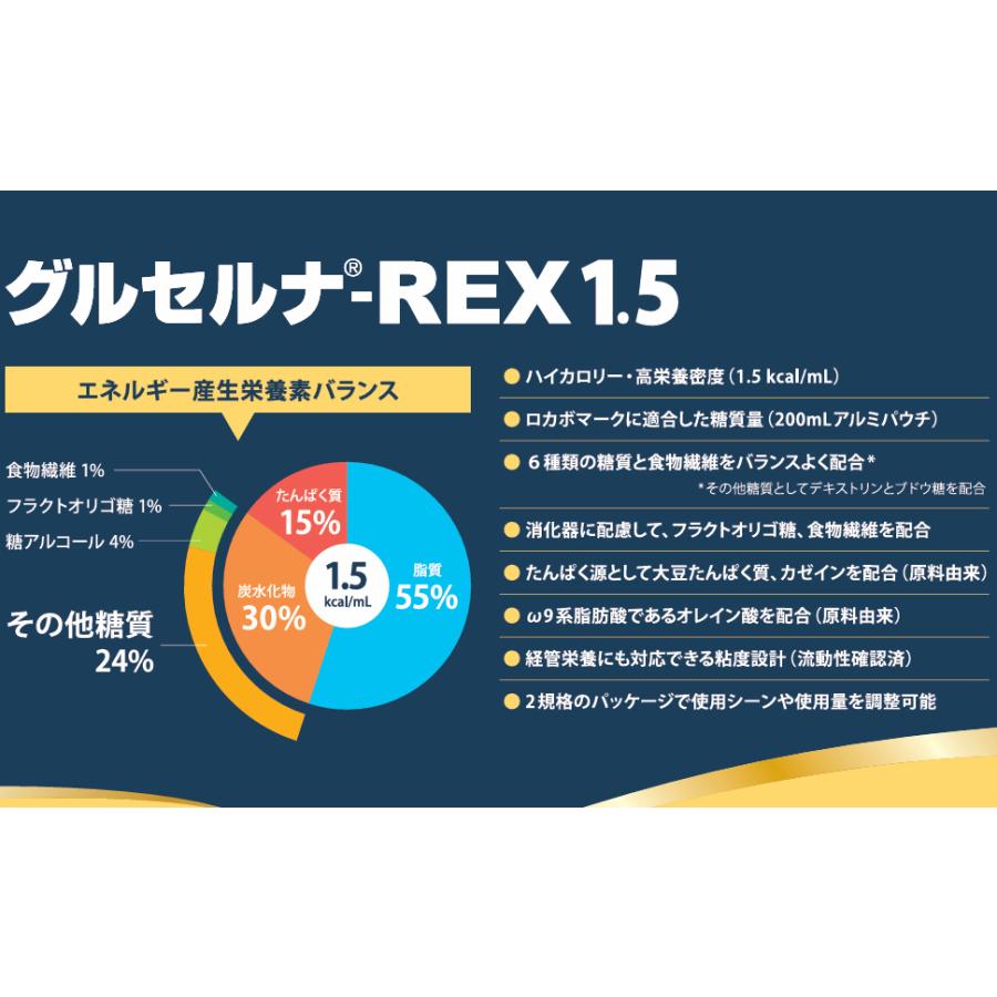 アボットジャパン アボット グルセルナ1.5REX 200ml×30袋 (1袋300kcal