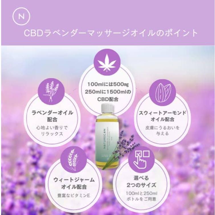 新品！今話題のCBDオイル！organiCBD オイル ラベンダー 送料込 Naturecan/ネイチャーカン CBDラベンダーマッサージオイル 250ml