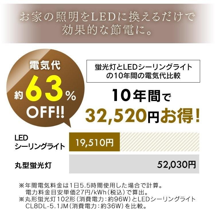 IRIS OHYAMA（アイリスオーヤマ） シーリングライト LED 8畳 照明器具