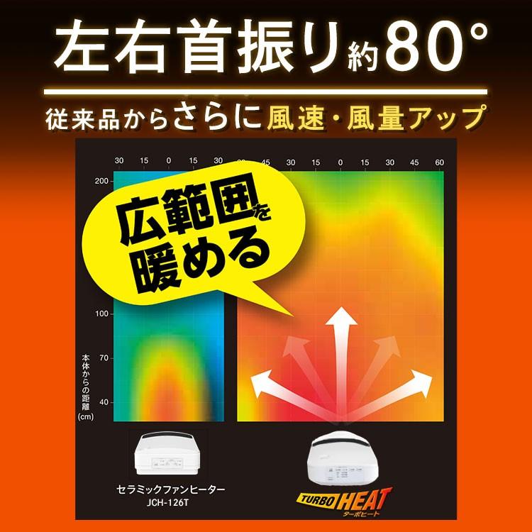 ヒーター セラミックヒーター 電気ストーブ 小型 おしゃれ 暖房 人感センサー ファンヒーター 大風量 JCH-12TDSW1-W ホワイト アイリスオーヤマ｜sukusuku｜03