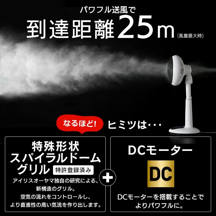 IRIS OHYAMA（アイリスオーヤマ） サーキュレーター扇風機 18cm KSF