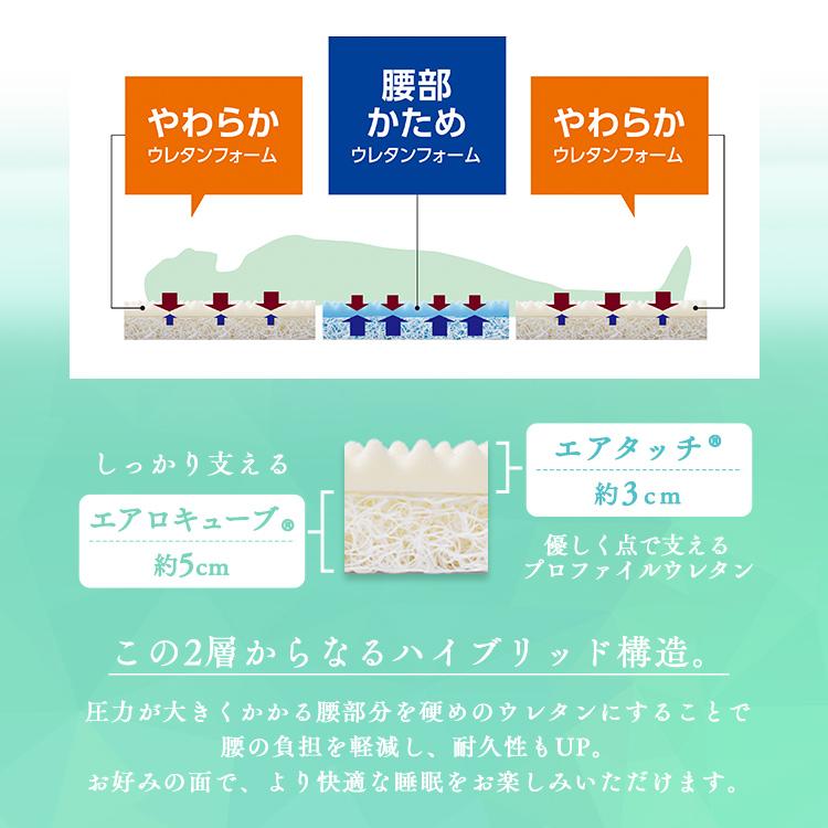 IRIS OHYAMA（アイリスオーヤマ） マットレス シングル 厚さ9cm 硬め