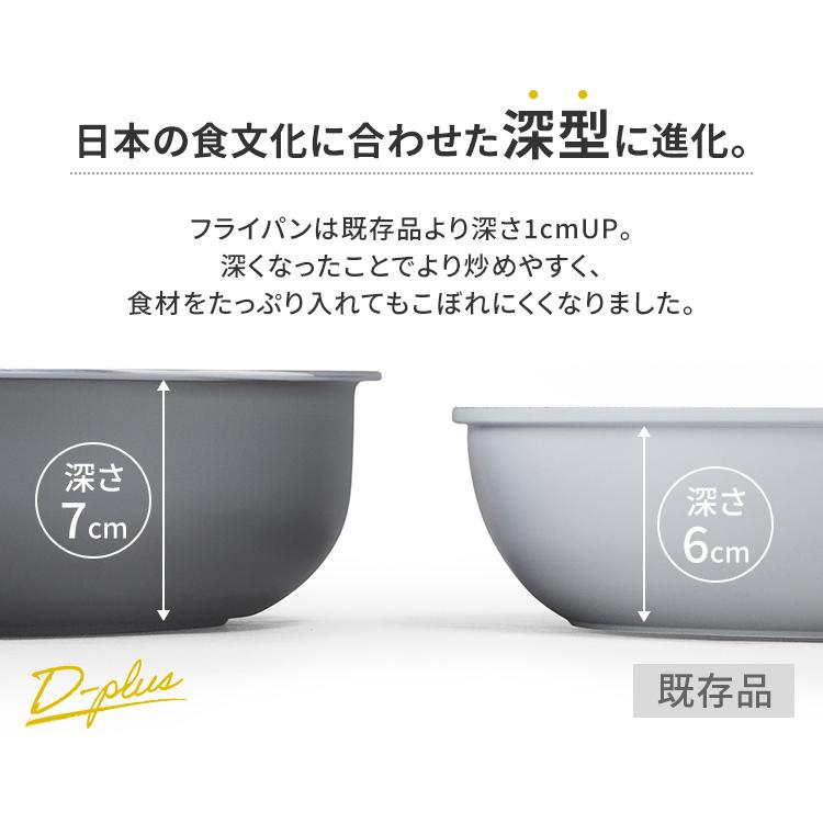 ダイヤモンドコートパンディープラス  IH12点セット  DCI-S12S  スレートグレー  アイリスオーヤマ  新生活 プレゼント_3