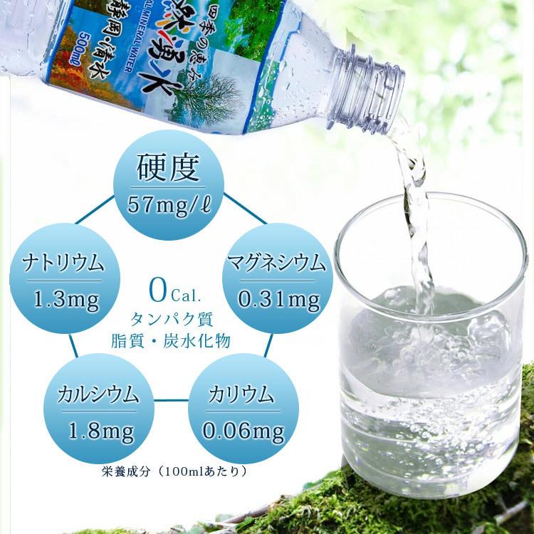 四季の恵み  自然湧水  静岡  500ml  24本セット  ミネラルウォーター  水  軟水  ミツウロコビバレッジ  (D)  代引不可  新生活｜sukusuku｜06