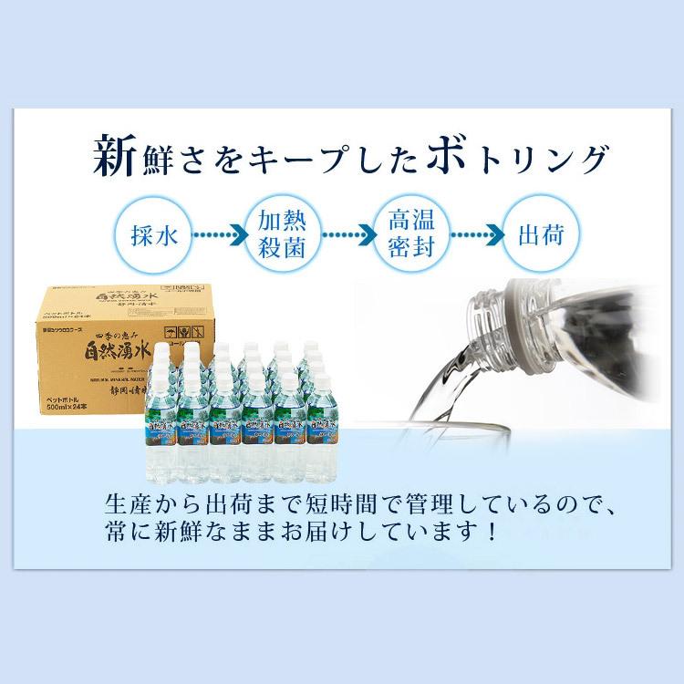 四季の恵み  自然湧水  静岡  500ml  24本セット  ミネラルウォーター  水  軟水  ミツウロコビバレッジ  (D)  代引不可  新生活｜sukusuku｜08