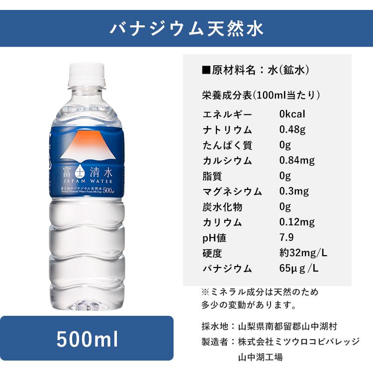 ミツウロコビバレッジ シリカ 水 500ml 48本 天然水 ペットボトル 送料